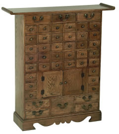 Medicine Cabinet